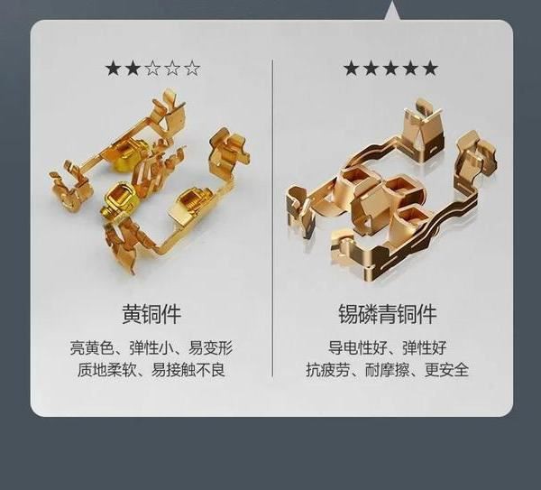 Okrem značky, ako si v podstate vybrať dobrú spínaciu zásuvku?